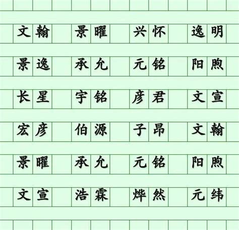 子的意思名字|子字的含义和寓意